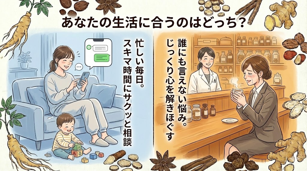 「あなたの生活に合うのはどっち?」というメッセージと共に、漢方相談の2つのスタイルを比較したイラスト。左側は部屋着姿で子供の横でスマホから気軽にオンライン相談をする女性。右側は薬局のカウンターで温かいお茶を飲みながら、薬剤師にじっくり悩みを打ち明けて安心している女性。