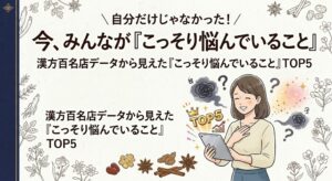 和紙の背景に、スマートフォンを見てホッと安心した笑顔を浮かべる女性のイラスト。スマホ画面からは「TOP5」の王冠やグラフが飛び出し、周囲のモヤモヤした雲や疑問符がキラキラとした光に晴れていく様子が描かれている。「＼自分だけじゃなかった！／ 今、みんなが『こっそり悩んでいること』」「漢方百名店データから見えた『こっそり悩んでいること』TOP5」という大きなテキスト。左端に紺色の帯があり、周囲を生薬のイラストが囲んでいる。