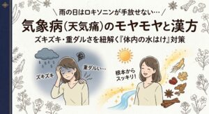 和紙の背景に、雨の日の不調と漢方による対策を対比させたイラスト。左側は暗い雨雲の下で頭と肩を押さえて辛そうな表情の女性と「ズキズキ」「重ダルい…」の文字。右側は太陽とスムーズに流れる水のイラストと共に、晴れやかな笑顔の女性と「根本からスッキリ！」の文字が描かれている。中央に「＼雨の日はロキソニンが手放せない…／ 気象病(天気痛)のモヤモヤと漢方 ズキズキ・重ダルさを紐解く『体内の水はけ』対策」という大きなテキスト。左端に紺色の帯があり、周囲を生薬のイラストが囲んでいる。