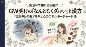 和紙の背景に、連休明けの不調と漢方によるエネルギーチャージを対比させたイラスト。左側は暗い雨雲の下でデスクにため息をつき、暗いモヤモヤ（充電切れバッテリー）に包まれた辛そうな女性と「ヤル気ゼロ…」「ダルい…」の文字。右側は太陽とスムーズに流れる水、キラキラとした光（満タンバッテリー）と共に、晴れやかな笑顔で温かいお茶を持つ同じ女性と「根本からチャージ！」「自家発電！」の文字が描かれている。中央に大きく「＼気合いで乗り切る前に！／ GW明けの「なんとなくダルい」と漢方 『五月病』のモヤモヤと心のエネルギーチャージ法」というテキスト。左端に紺色の帯があり、周囲を生薬のイラストが囲んでいる。