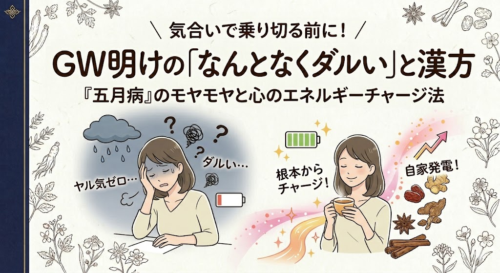 和紙の背景に、連休明けの不調と漢方によるエネルギーチャージを対比させたイラスト。左側は暗い雨雲の下でデスクにため息をつき、暗いモヤモヤ（充電切れバッテリー）に包まれた辛そうな女性と「ヤル気ゼロ…」「ダルい…」の文字。右側は太陽とスムーズに流れる水、キラキラとした光（満タンバッテリー）と共に、晴れやかな笑顔で温かいお茶を持つ同じ女性と「根本からチャージ！」「自家発電！」の文字が描かれている。中央に大きく「＼気合いで乗り切る前に！／ GW明けの「なんとなくダルい」と漢方 『五月病』のモヤモヤと心のエネルギーチャージ法」というテキスト。左端に紺色の帯があり、周囲を生薬のイラストが囲んでいる。