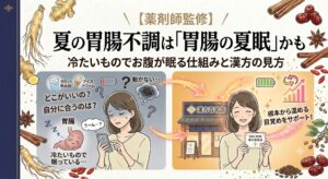 和紙の背景に、夏の胃腸不調（胃腸の夏眠）と冷たいものでお腹が眠る仕組み、漢方の見方を対比させたイラスト。左端に紺色の帯があり、周囲を生薬のイラストが囲んでいる。中央上部に大きく「＼【薬剤師監修】／ 夏の胃腸不調は「胃腸の夏眠」かも 冷たいものでお腹が眠る仕組みと漢方の見方」というテキスト。左側は、眉をひそめてスマートフォンを覗き込み、氷の入った冷たい飲み物やアイスクリームに囲まれた眠そうな女性と、お腹の上でぐっすり眠る擬人化された小さな胃腸キャラクターが描かれている。頭上には「夏眠中」「動かない…」「冷たいもので眠っている…」の吹き出しと、渦巻くモヤモヤ（充電切れバッテリー風）がある。右側は、温かい光と満タンバッテリー風の光に包まれ、晴れやかな笑顔で「漢方百名店」の看板の前に立ち、手には「信頼の相談証」を持つ同じ女性と、「根本から温める」「目覚めをサポート！」の吹き出しが描かれている。