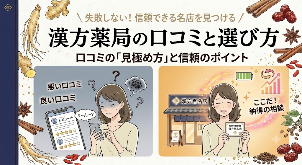 和紙の背景に、漢方薬局の口コミと選び方の見極めを対比させたイラスト。左側は冷たいブルーの色調で、眉をひそめてスマートフォンを覗き込み、口コミ(悪い口コミ、良い口コミ)に悩む女性と、頭上の渦巻くモヤモヤ(充電切れバッテリー風)が描かれている。右側は温かいオレンジの色調で、晴れやかな笑顔で「漢方百名店」の看板の前に立ち、手には「信頼の相談証」を持つ同じ女性と、キラキラした光(満タンバッテリー風)が描かれている。中央に大きく「\失敗しない! 信頼できる名店を見つける/ 漢方薬局の口コミと選び方 口コミの「見極め方」と信頼のポイント」というテキスト。左端に紺色の帯があり、周囲を生薬のイラストが囲んでいる。