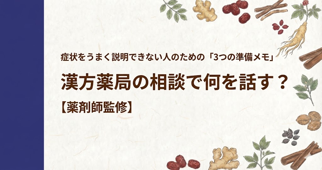 和紙風の背景に、左側に濃紺の縦帯があり、周囲を人参、生姜、シナモン、なつめなどの生薬のイラストが囲むデザイン。中央に「症状をうまく説明できない人のための「3つの準備メモ」 漢方薬局の相談で何を話す?【薬剤師監修】」と書かれている。