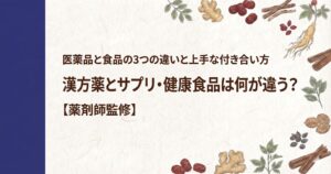和紙風の背景に、左側に濃紺の縦帯があり、周囲を人参、生姜、シナモン、なつめなどの生薬のイラストが囲むデザイン。中央に「医薬品と食品の3つの違いと上手な付き合い方 漢方薬とサプリ・健康食品は何が違う？【薬剤師監修】」と書かれている。